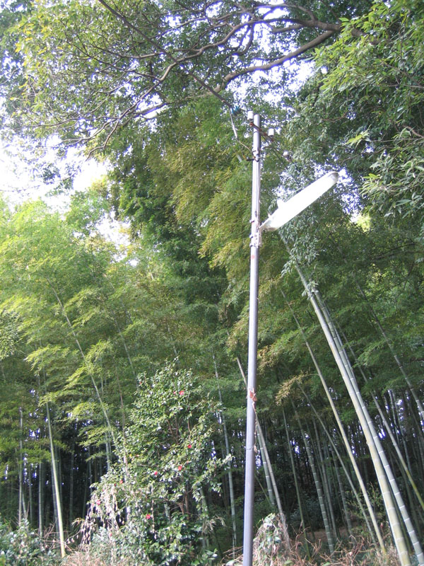 unbalance